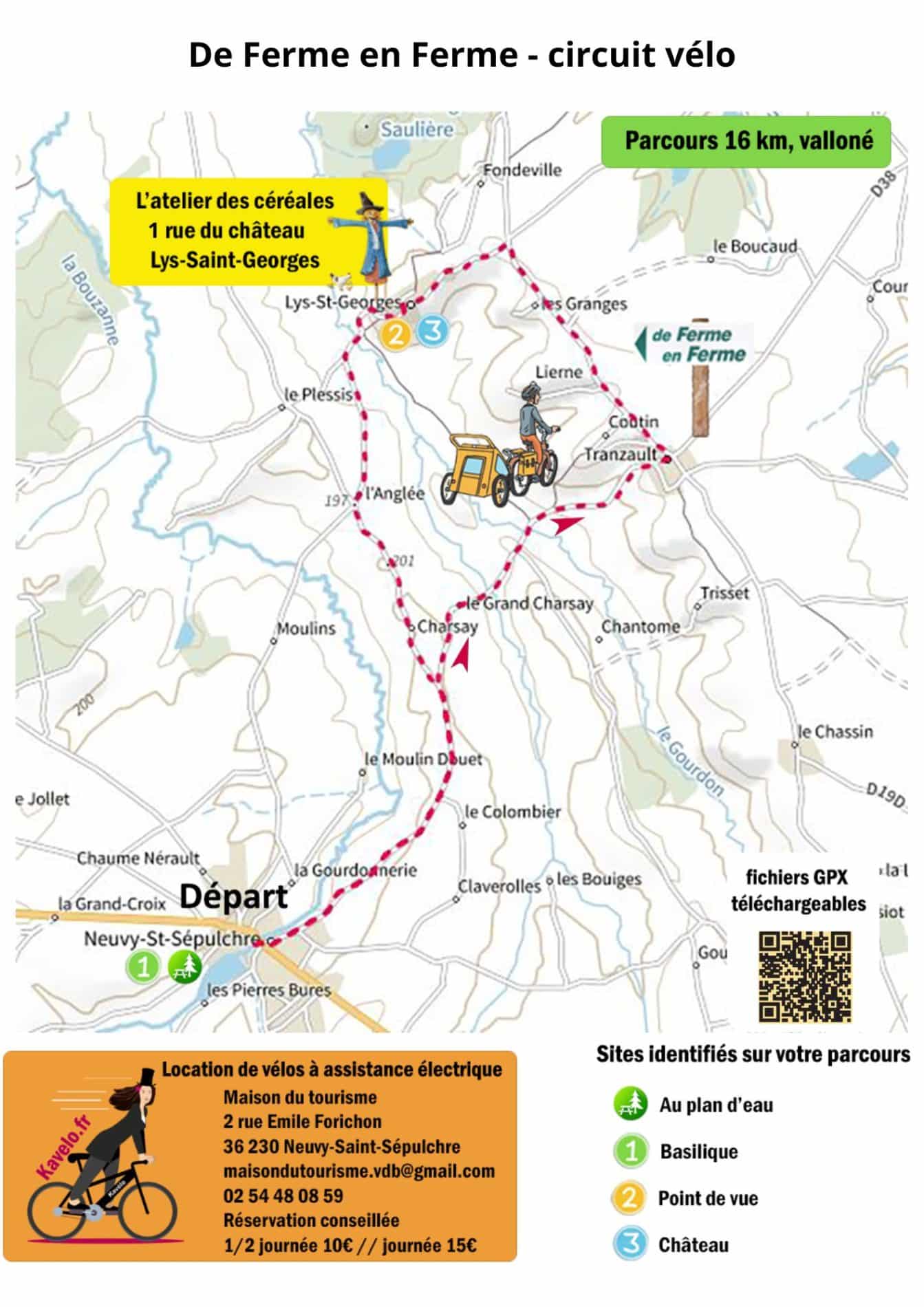 Circuit vélo DFF – ferme Lys-St-Georges (2)