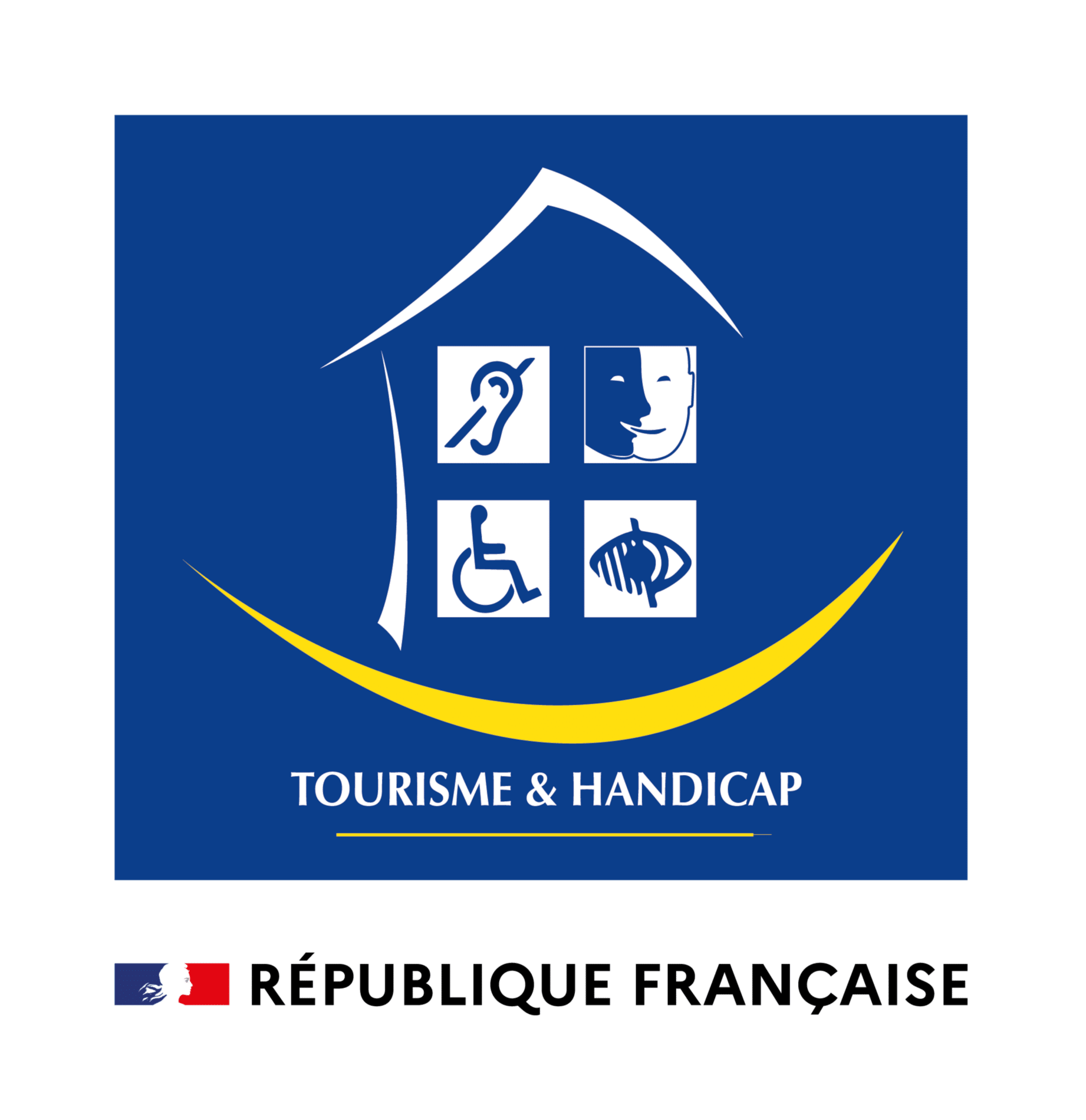 Accessibilité et Tourisme et Handicap